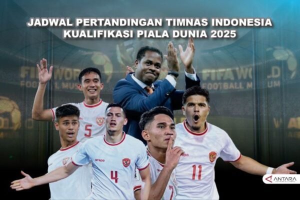 Berikut adalah beberapa alternatif judul untuk "Jadwal lengkap timnas Indonesia lawan Arab Saudi dini hari nanti":

1. "Rincian Pertandingan Timnas Indonesia vs Arab Saudi di Malam Ini"
2. "Jadwal Pertandingan Semalam: Indonesia Hadapi Arab Saudi"
3. "Pertandingan Timnas Indonesia vs Arab Saudi: Agenda Dini Hari Ini"
4. "Info Lengkap: Pertarungan Timnas Indonesia Melawan Arab Saudi"
5. "Jadwal dan Detail Pertandingan Indonesia vs Arab Saudi Malam Ini"
6. "Kilas Balik: Pertandingan Dini Hari Timnas Indonesia vs Arab Saudi"
7. "Timnas Indonesia Menghadapi Arab Saudi: Jadwal Pertandingan Malam Ini"
8. "Segala yang Perlu Diketahui tentang Pertandingan Indonesia vs Arab Saudi Dini Hari Ini"

Silakan pilih salah satu atau sesuaikan dengan kebutuhan Anda!